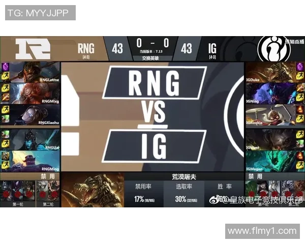 和平精英巨献:深入解析RNG战队的心理素质与竞技表现MBA